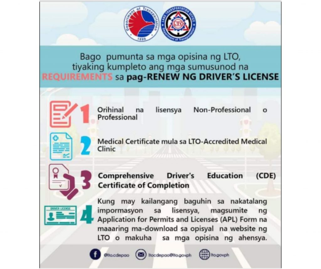 Drivers License Philippines